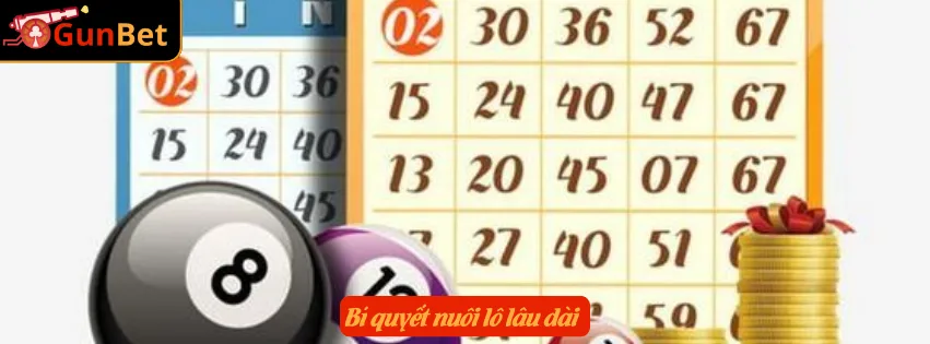 Bí quyết nuôi lô lâu dài 