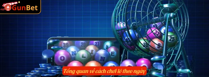 Tổng quan về cách chơi lô theo ngày