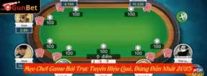 Mẹo Chơi Game Bài Trực Tuyến Hiệu Quả, Đúng Đắn Nhất 2025