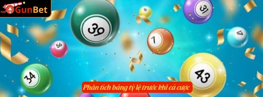 Phân tích bảng tỷ lệ trước khi cá cược